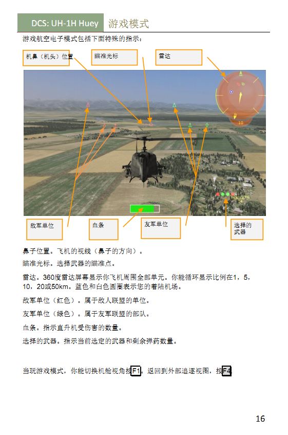 DCS：UH-1H Huey 休伊直升机 中文快速开始手册 官版翻译-8458 