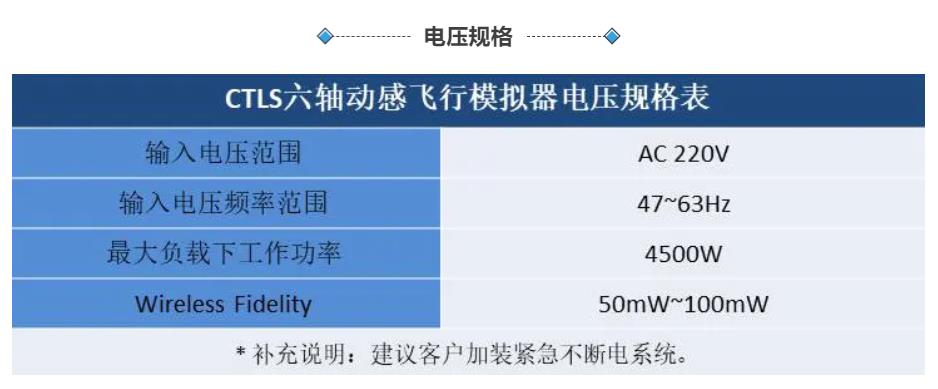 CTLS六轴动感飞行模拟器-9918 