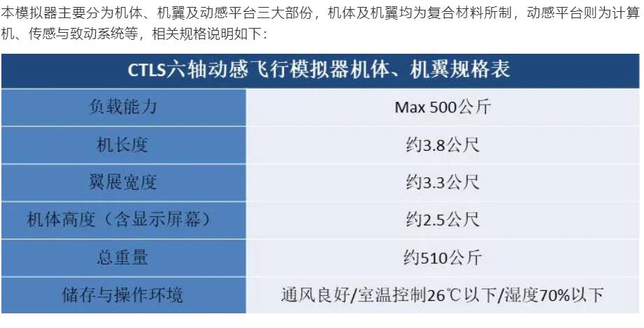 CTLS六轴动感飞行模拟器-1418 