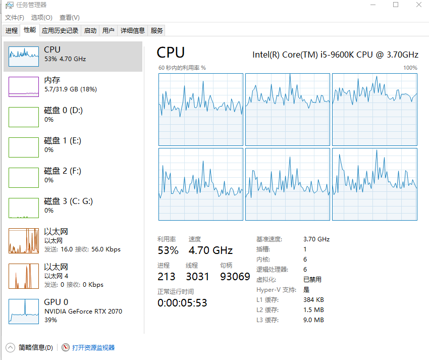 CPU使用率这么低，AMD的CPU优化这么差吗？-8073 