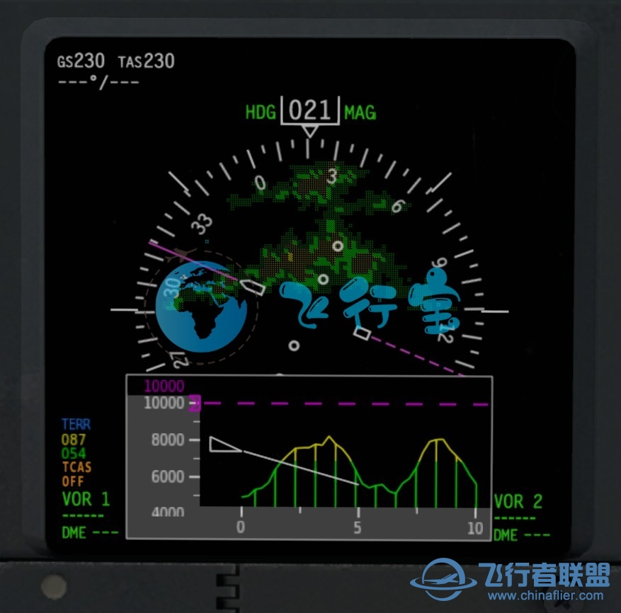 ZIBO737 ND面板风向风速-7848 