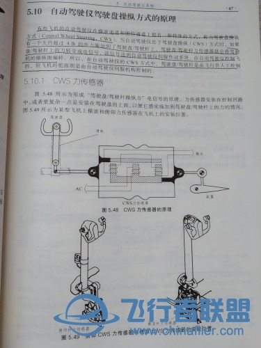 XP11自动驾驶CMD下面的CWS按钮是什么作用？-4019 