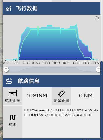 CFR最近第一次联飞+fsx渣图-9668 