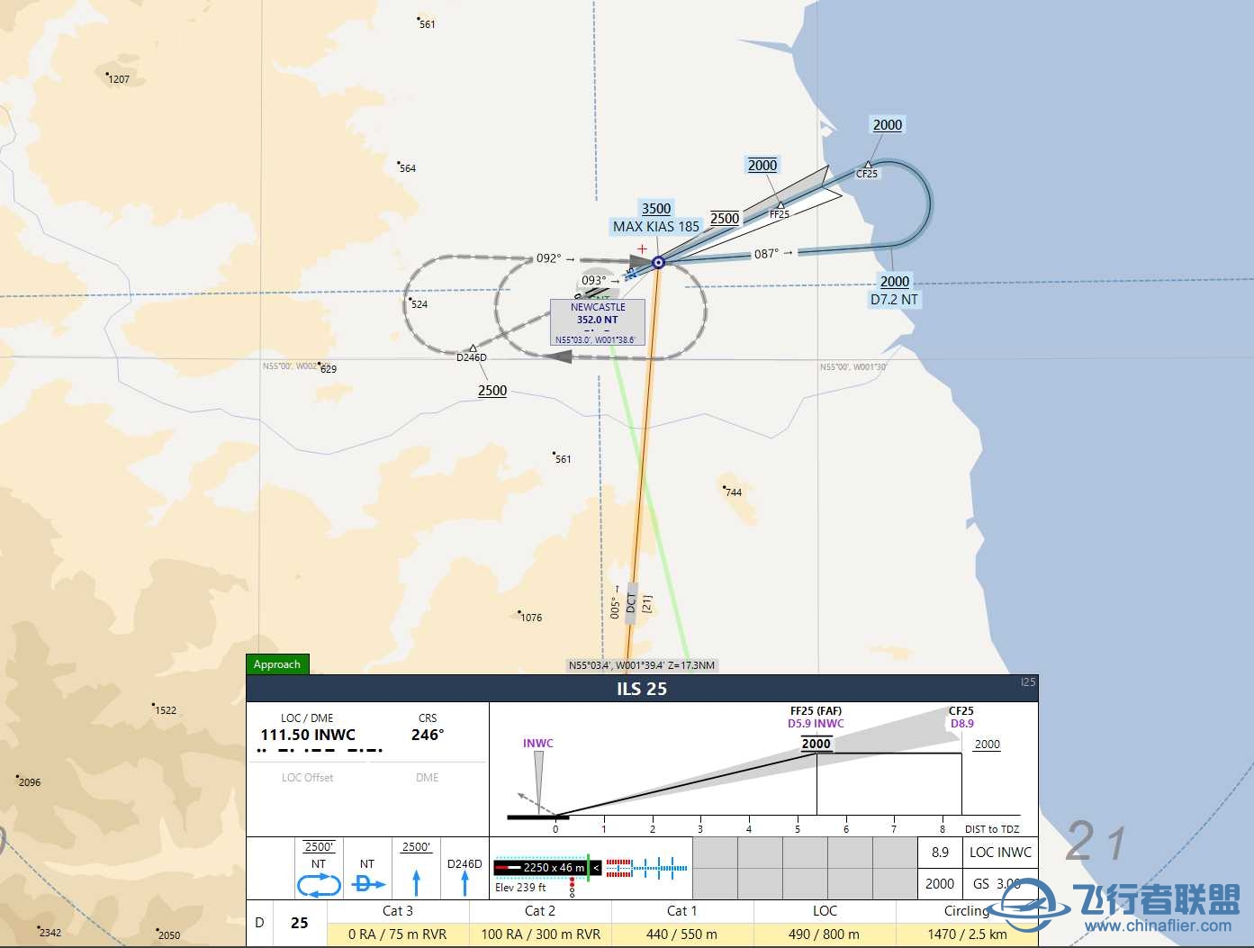 Speedbird A320NEO  盖特维克---纽卡斯尔-6543 