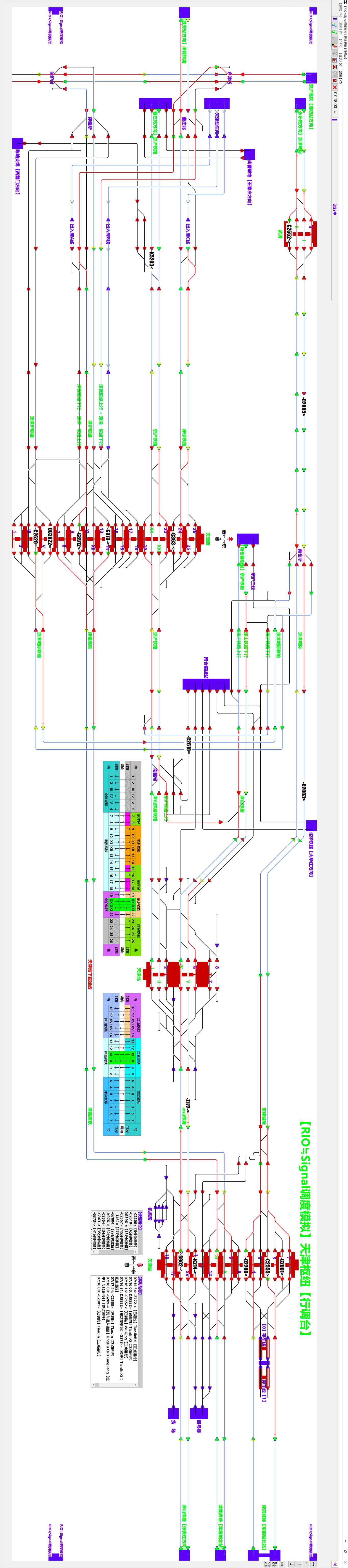 【RIO≒Signal调度模拟】天津枢纽【行调台】-7738 