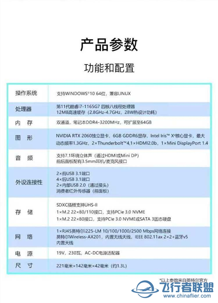 Intel 这款 NUC 11 玩 FS 2020 怎么样？-5132 