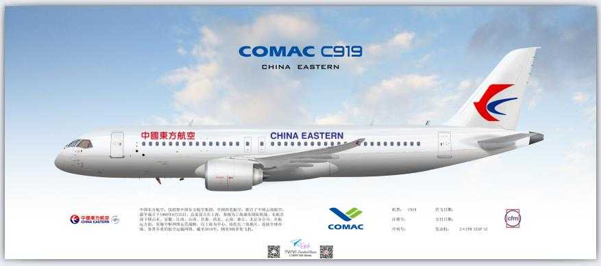 FYCYC-C919 国产大飞机机模 微软模拟飞行演示-413 