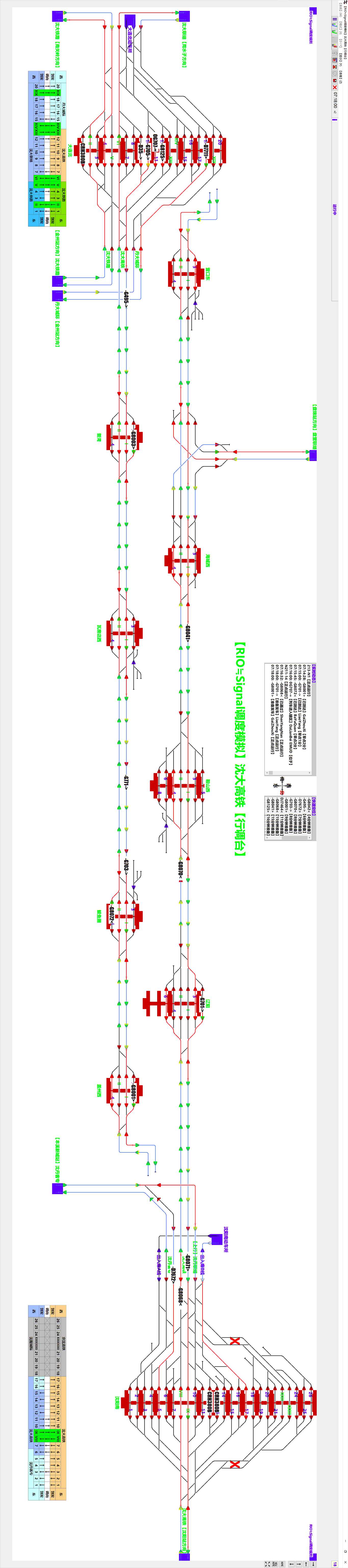 【RIO≒Signal调度模拟】沈大高铁【行调台】-665 