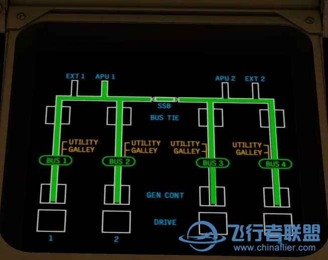 747启动CDU无法打开-4018 