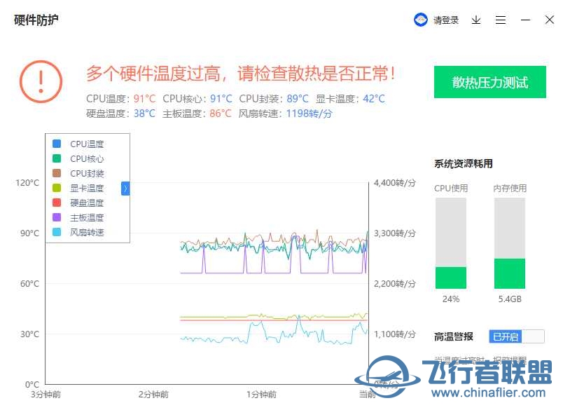 我使用的是3060显卡单风扇-5226 