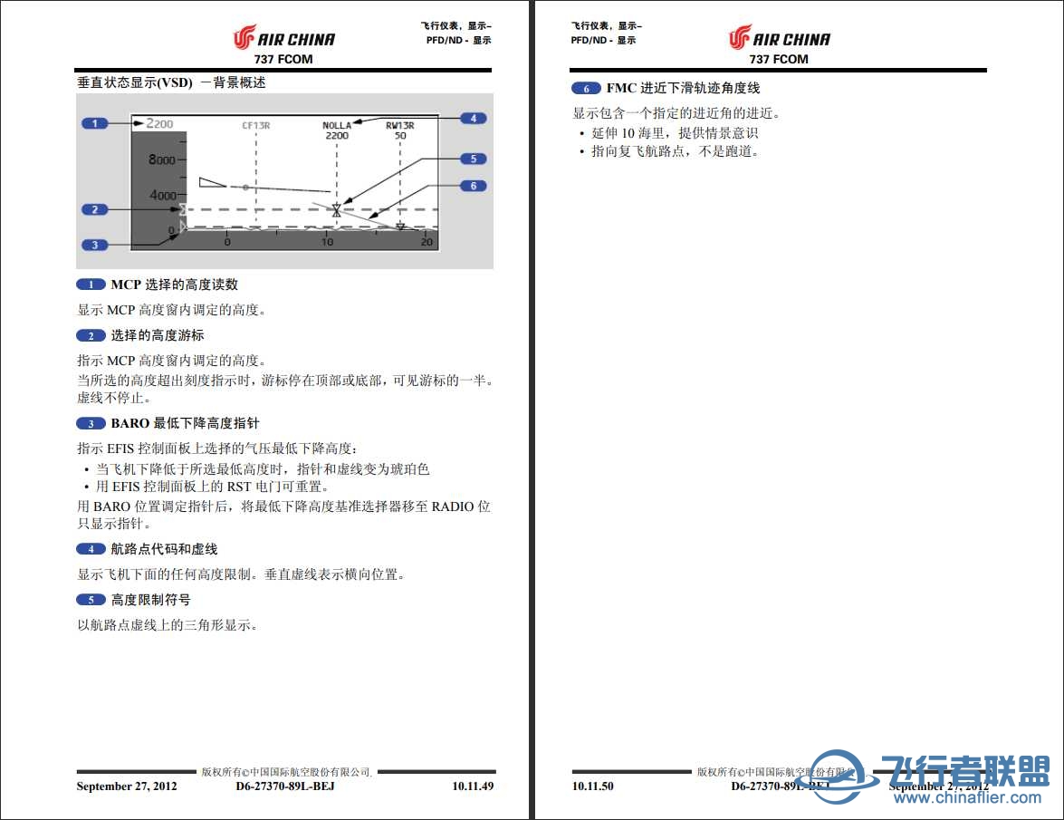 ZIBO738下滑道指示怎么开启-817 