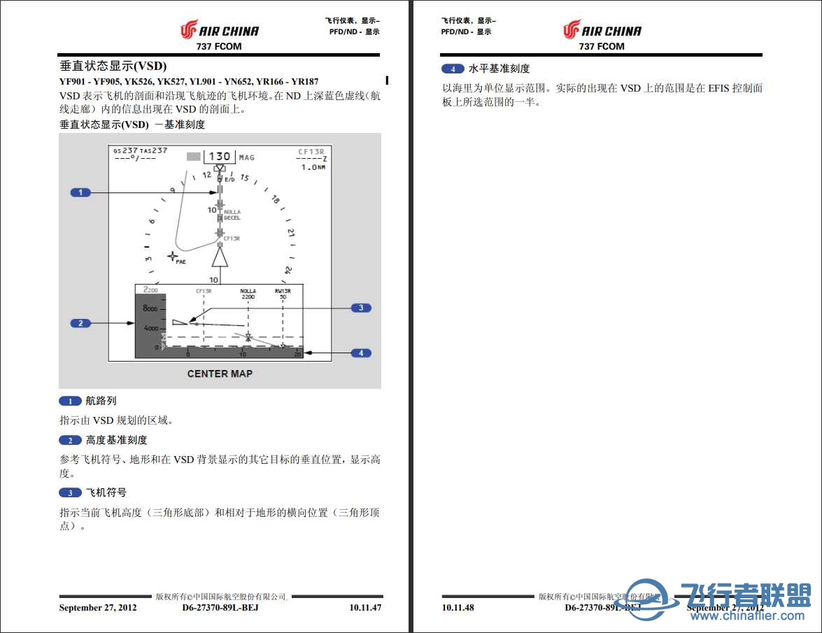 ZIBO738下滑道指示怎么开启-9254 