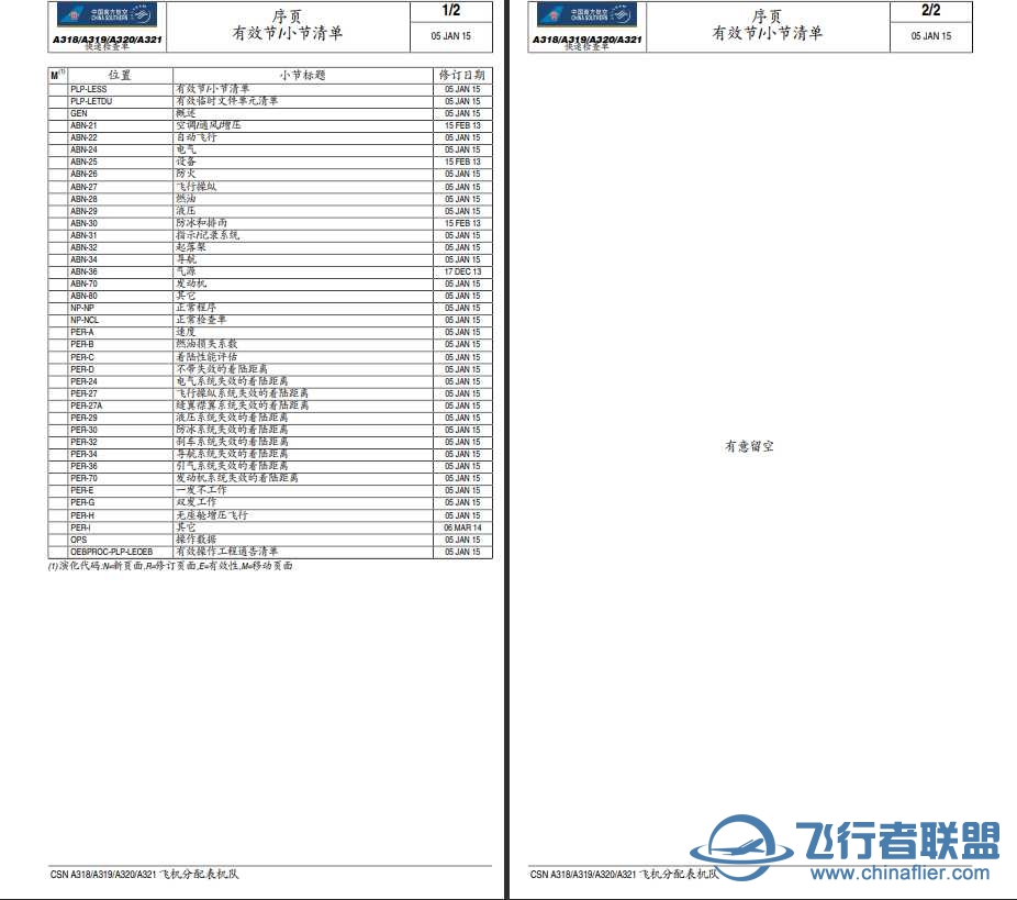 A320系列QRH 20150105版(南航）-6424 