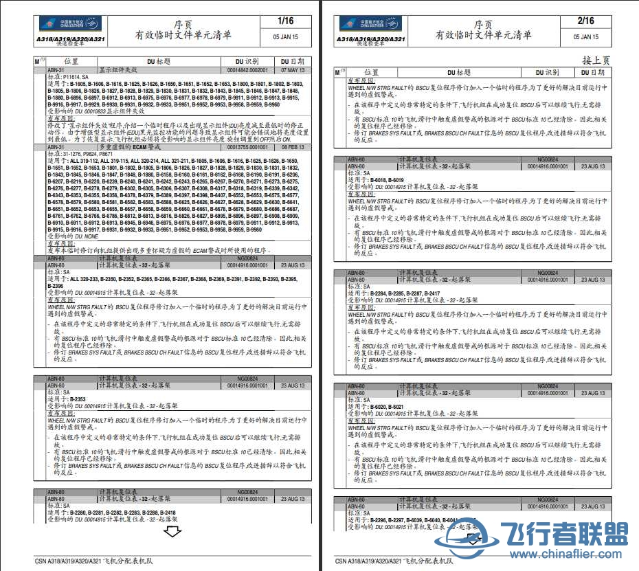 A320系列QRH 20150105版(南航）-1356 