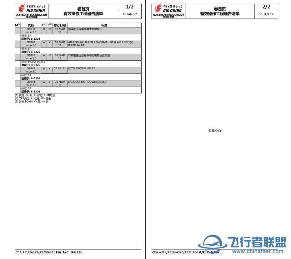 A320系列QRH 20120111版（国航）-7167 