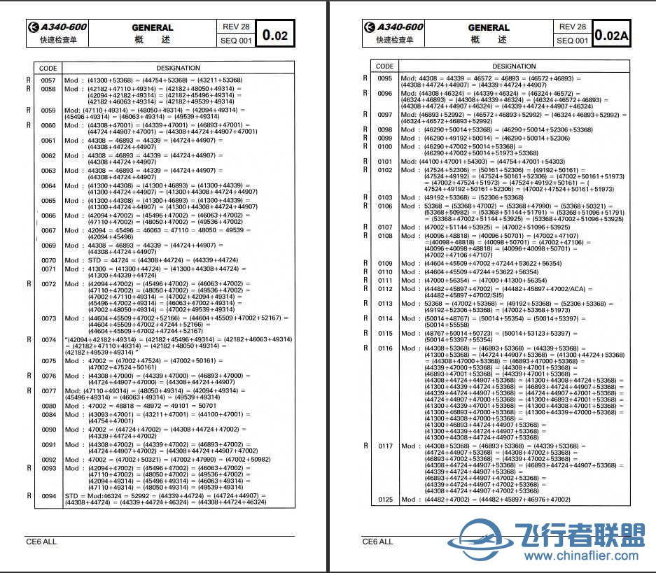 A340-600QRH 20061023版（东航）-9144 