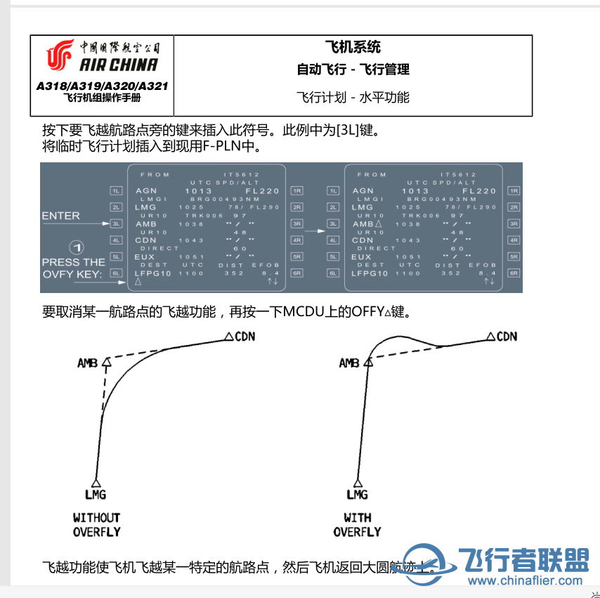 请教下第一个航点后面加个三角啥意思呢-3115 