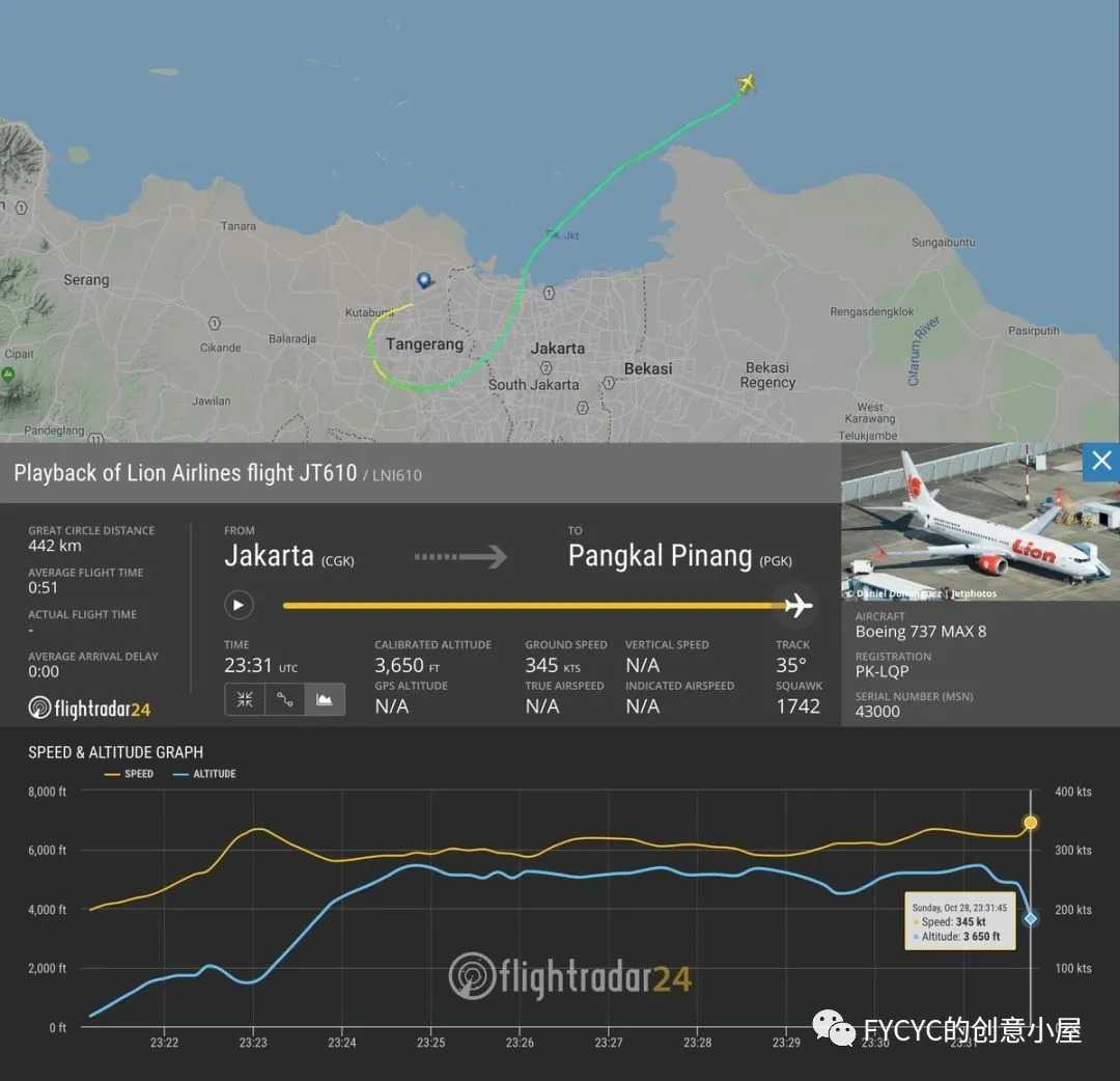 ADS-B 与 FlightRadar24-1918 