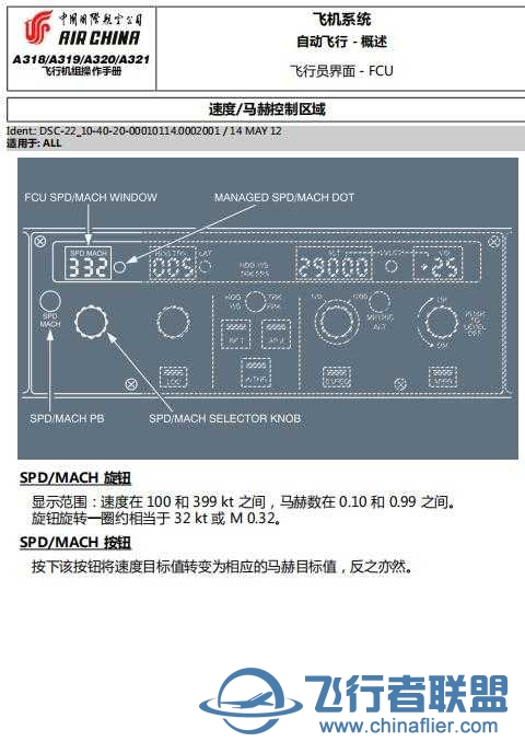 希望懂A320的朋友讲解一下-2320 