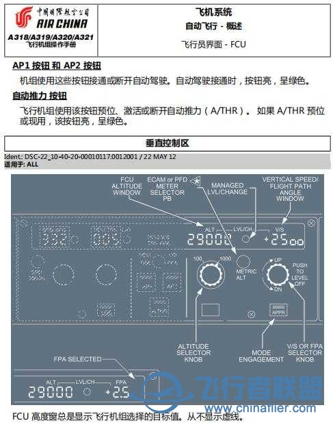 希望懂A320的朋友讲解一下-6133 