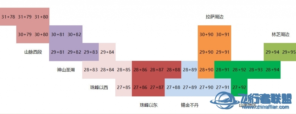 ★地景发布：喜马拉雅神山圣湖卫星地景-4678 