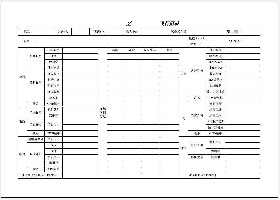 给连飞的萌新分享一个实用好东西-159 