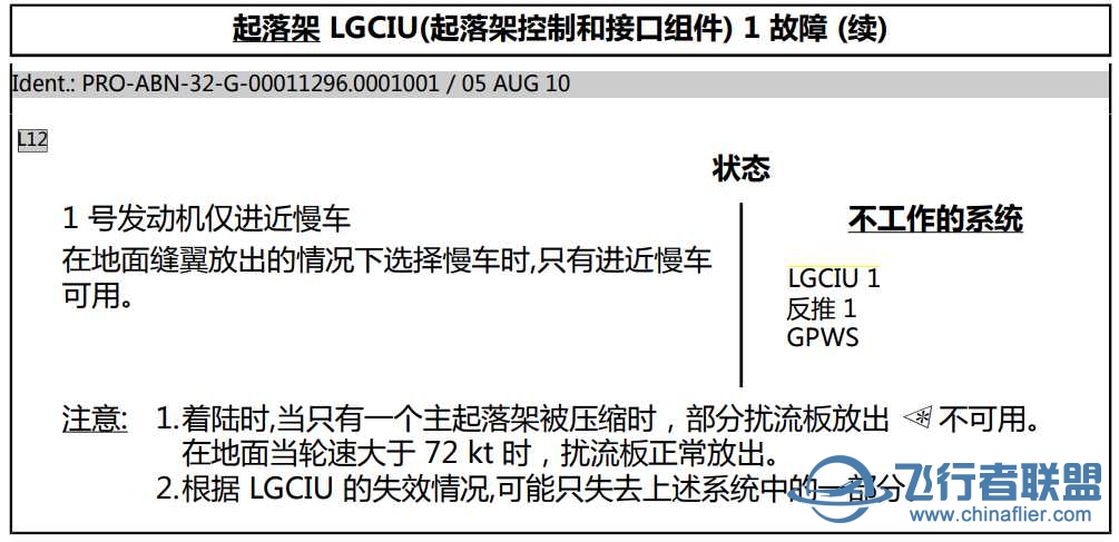 A320的这个起落架什么故障？-3614 