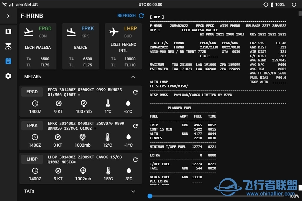 Aerosoft Aircraft A330 SimBrief 集成预览和最新渲染图-2125 