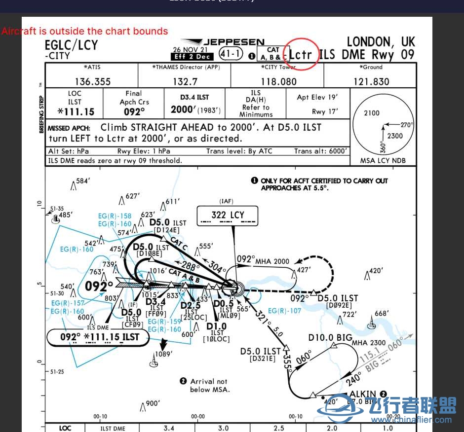 lctr ils dme rwy 09, 这个Lctr是何含义？-7098 