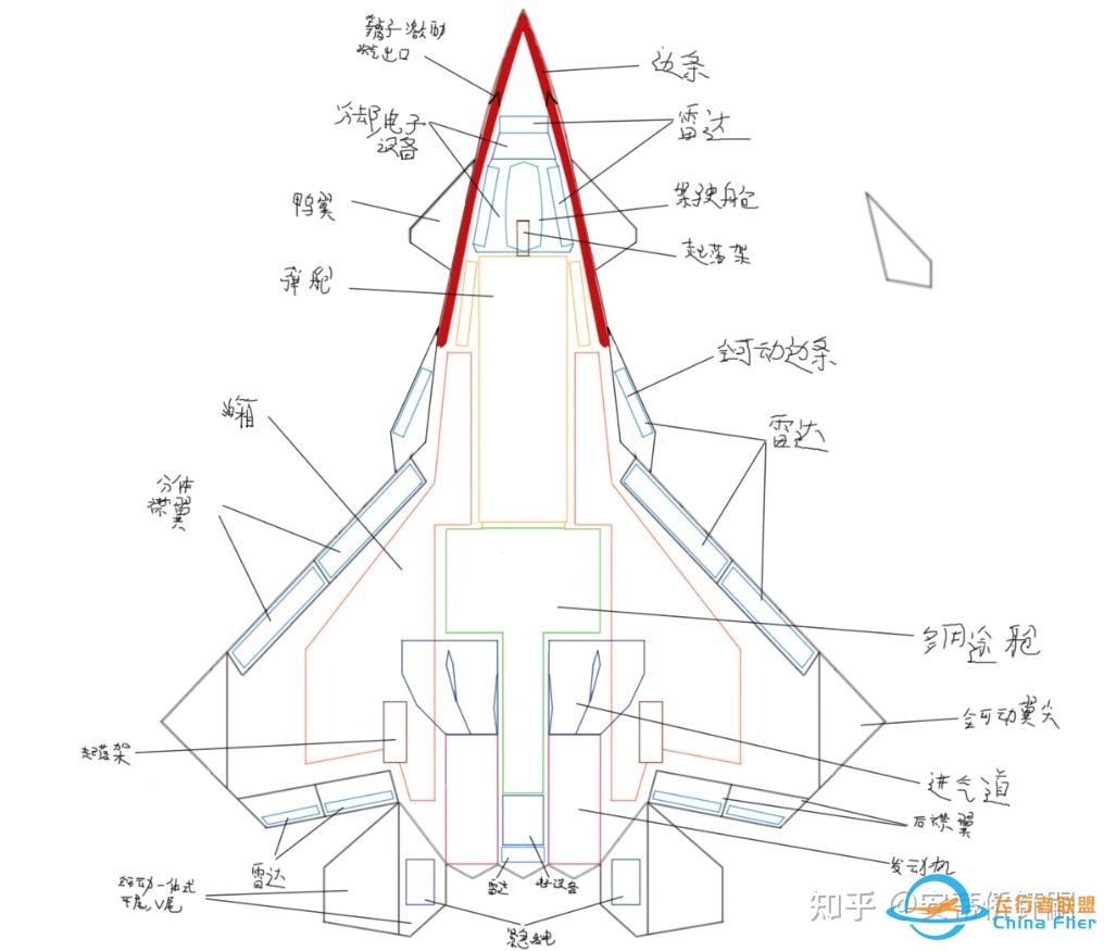 【架空】先进制空：AACK-14“雕鸮”与Q-40“猎隼”-3995 