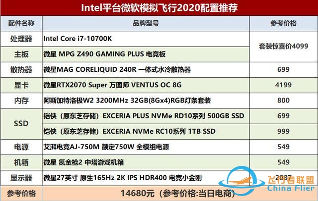 微软模拟飞行2020前瞻，这套平台够玩了-7990 