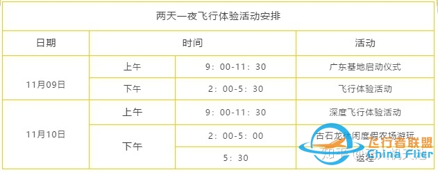 享飞就飞｜你有一个广东基地飞行体验活动待参加...-9687 