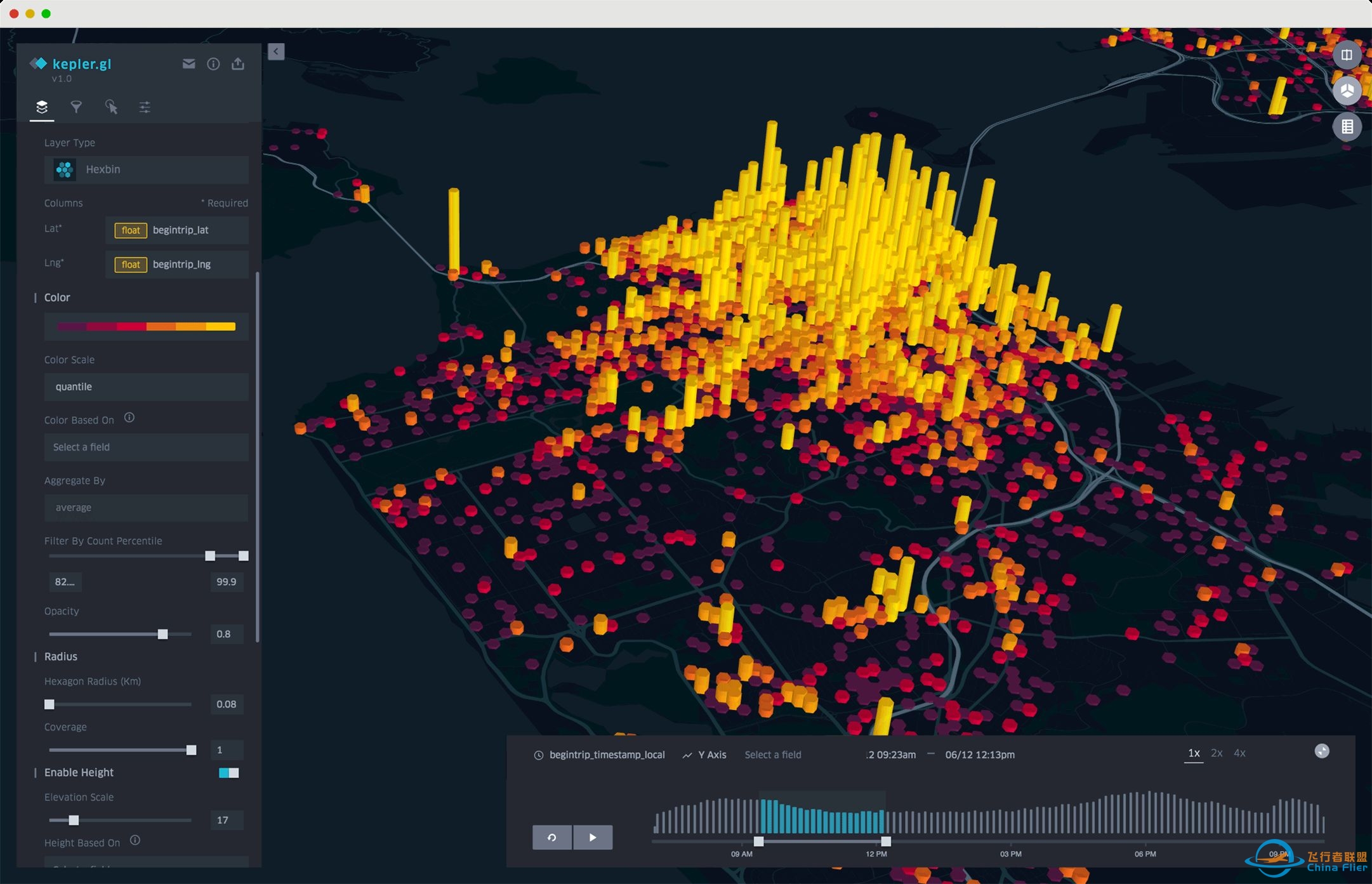 如果你不了解 Mapbox，别错过这篇开发者投稿 —— 初识 ...-5878 