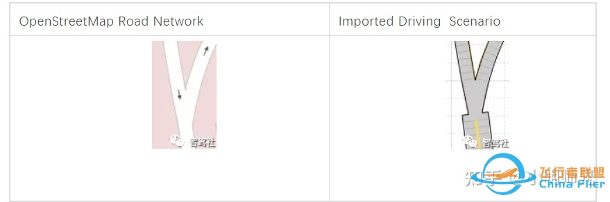 基于MATLAB开发自动驾驶第二十八课将OpenStreetMap ...-4873 