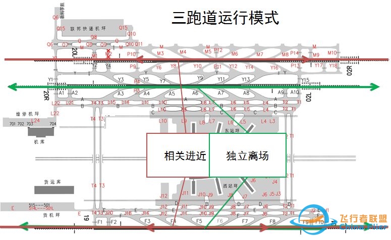 成为飞行员是一种怎样的体验？-2377 