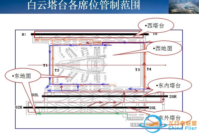 成为飞行员是一种怎样的体验？-4833 