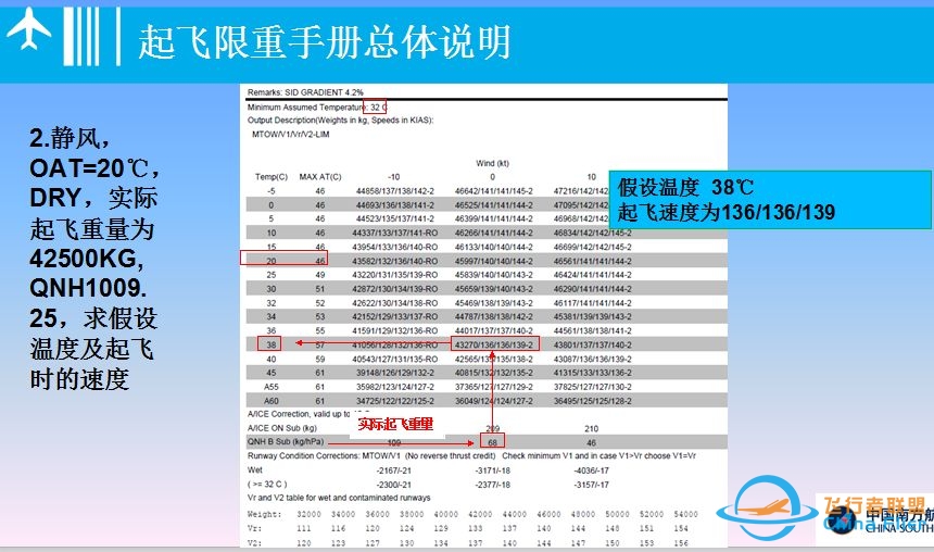 成为飞行员是一种怎样的体验？-6943 