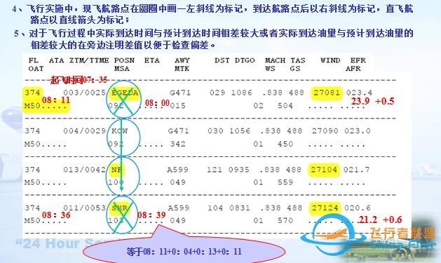 成为飞行员是一种怎样的体验？-7279 