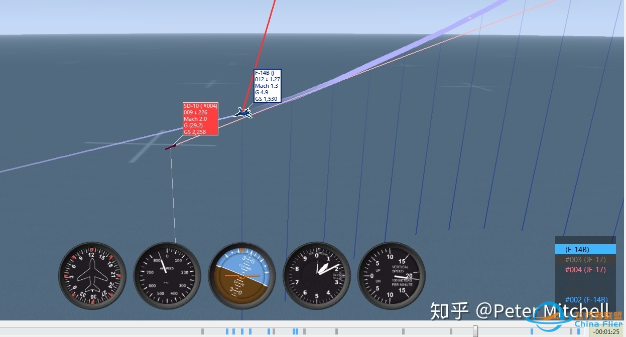 “绝对真实”的DCS枭龙模组-1213 