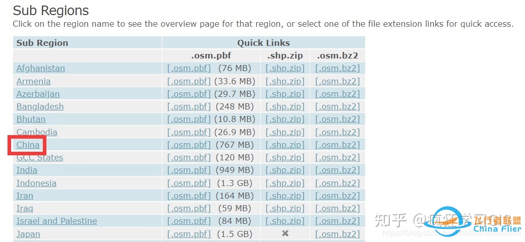 OpenStreetMap中各类OSM数据多种下载渠道及方 …-136 