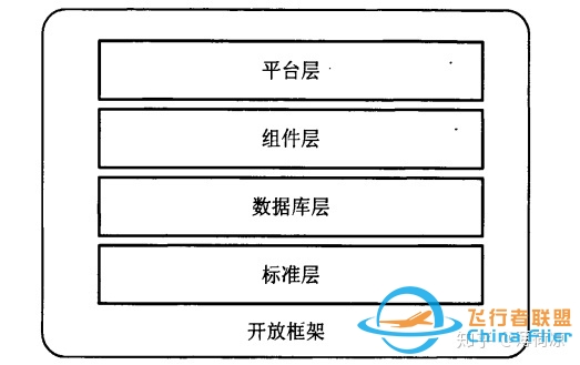 优秀的开源GIS软件-3062 