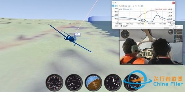 飞行数据回放软件——TACVIEW-4460 