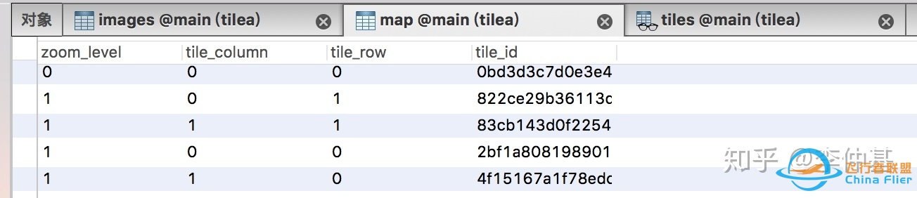 浅谈Mapbox开源技术-5952 