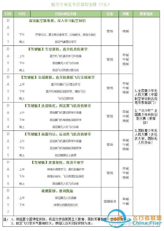 这是我玩过最好玩的航空夏令营-5983 