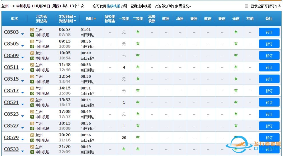 兰州中川国际机场选址，为何远离城市中心城区？-6375 