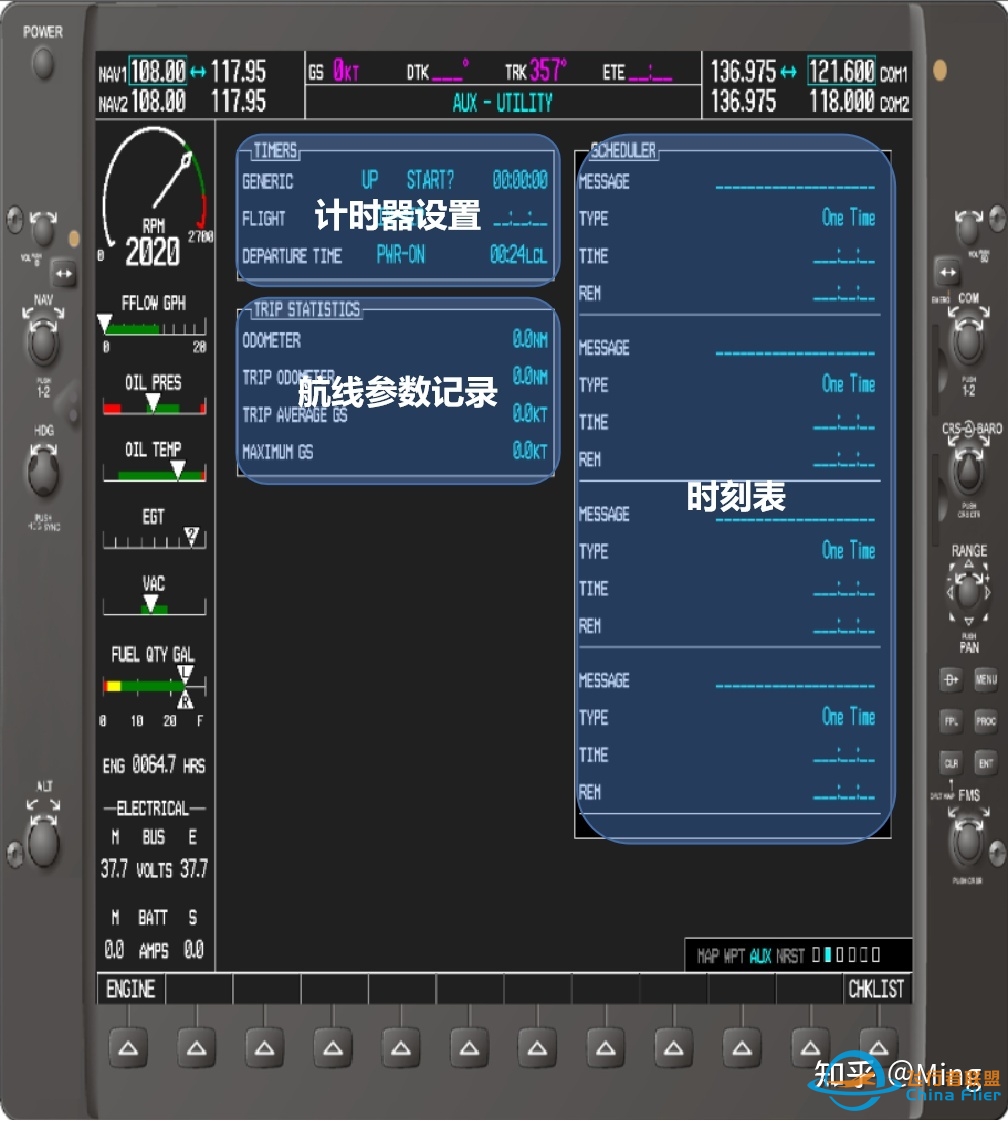 航校常用的佳明G1000航电系统，你了解多少？-1778 