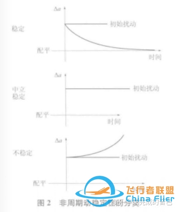 空战理论科普系列（1）-6935 