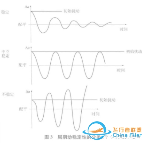 空战理论科普系列（1）-8387 