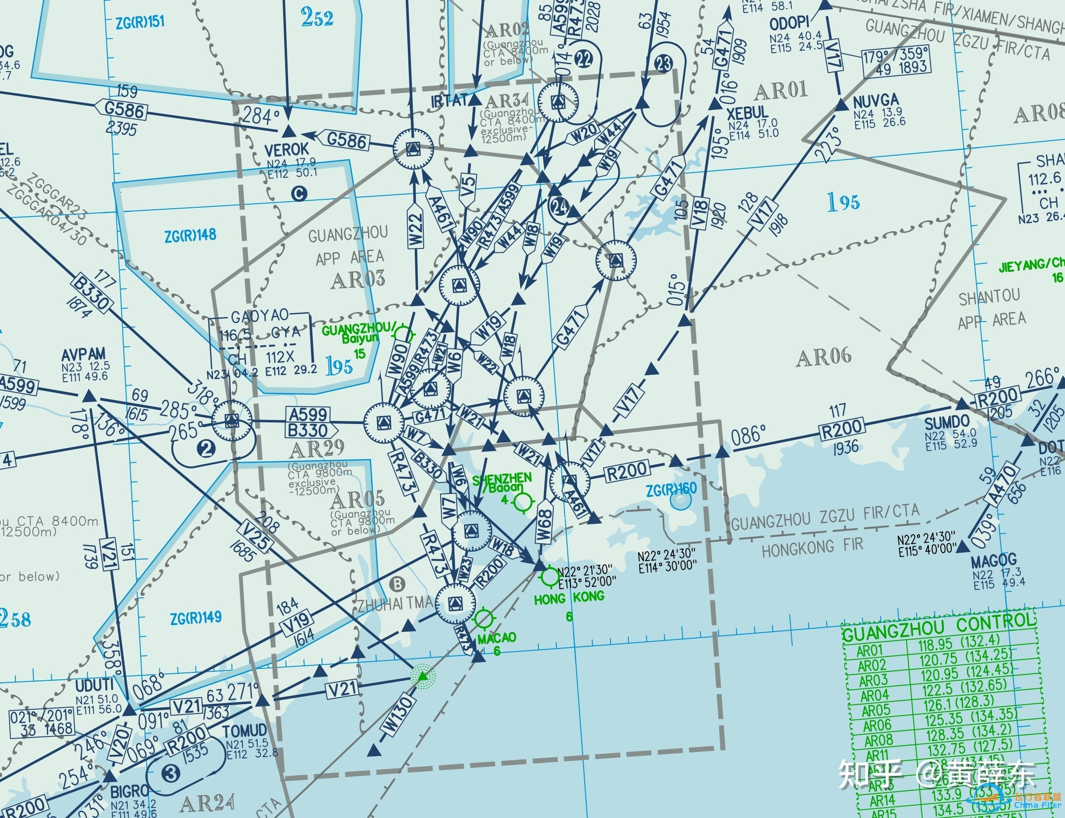 为什么说广州的空域是全世界最复杂的？-1051 