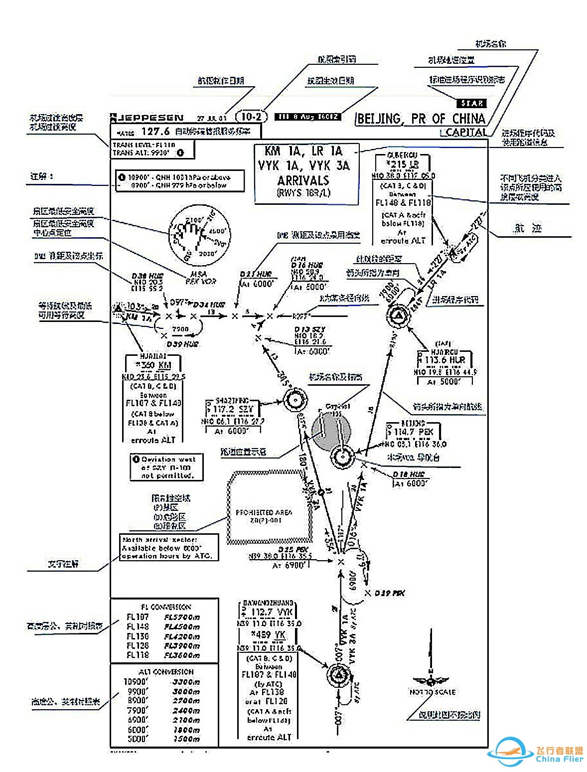怎么读懂航图资料？-2296 